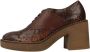 Geox Nette Schoenen D ADRYA MID - Thumbnail 2
