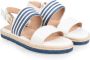 Geox white blue casual open sandals White Dames - Thumbnail 4