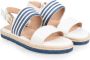 Geox Witte Blauwe Casual Platte Sandalen White Dames - Thumbnail 11