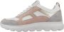 Geox Sneakers Spherica Stijl Multicolor Dames - Thumbnail 2