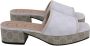 Gucci Vintage Pre-owned Canvas flats White Dames - Thumbnail 1