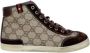 Gucci Vintage Pre-owned Fabric sneakers Brown Dames - Thumbnail 1
