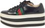 Gucci Vintage Pre-owned Leather sneakers Black Dames - Thumbnail 1