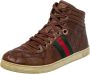 Gucci Vintage Pre-owned Leather sneakers Brown Dames - Thumbnail 1