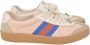 Gucci Vintage Pre-owned Leather sneakers Pink Dames - Thumbnail 1