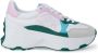 Guess Witte en Multicolor Mode Sneakers Flpcb7Ele12 Multicolor Dames - Thumbnail 2