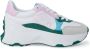 Guess Witte en Multicolor Mode Sneakers Flpcb7Ele12 Multicolor Dames - Thumbnail 2