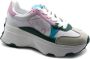 Guess Witte en Multicolor Mode Sneakers Flpcb7Ele12 Multicolor Dames - Thumbnail 5