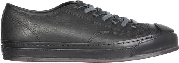 HENDER SCHEME MANUAL INDUSTRIAL 23