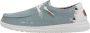 HEYDUDE Wendy Boho Veterschoenen blauw Canvas Dames - Thumbnail 148