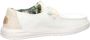 Hey Dude HEYDUDE Wendy Salt Sneakers grijs Canvas Dames - Thumbnail 3