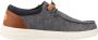 HEYDUDE Wally Grip Wool Heren Instappers Navy Plaid - Thumbnail 2