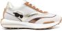 Karl Lagerfeld Sneakers Multicolor Dames - Thumbnail 1