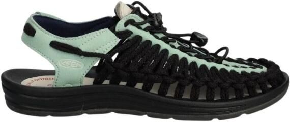 Keen Flat Sandalen