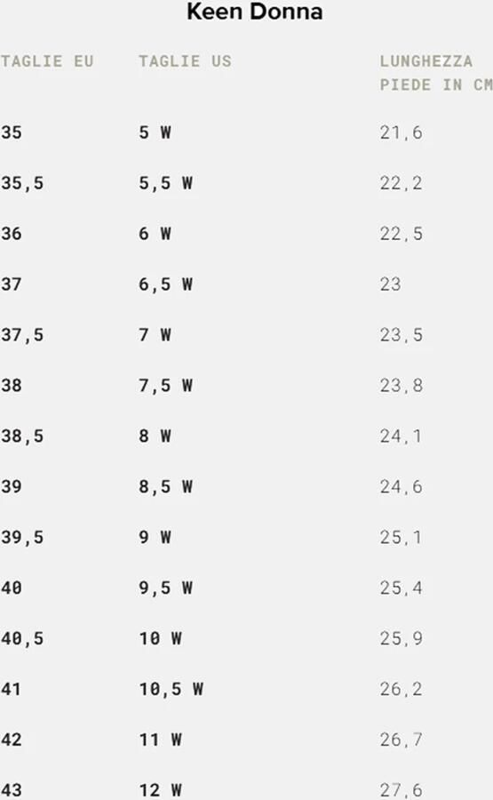 Keen Uneek Dames Sandalen Black Black Zwart Polyester K1014099 - Foto 5