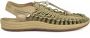 Keen Monochromatische Iconische Vetersneaker Black Heren - Thumbnail 1