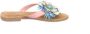 Lazamani Eenvoudige zomersandalen voor vrouwen - Thumbnail 2
