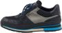Louis Vuitton Vintage Pre-owned Canvas sneakers Blue Heren - Thumbnail 1