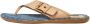 Louis Vuitton Vintage Pre-owned Leather sandals Blue Dames - Thumbnail 1