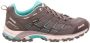 Meindl Caribe Gtx Gore-Tex Wandelschoenen Dames Steengrijs Turkoois - Thumbnail 2