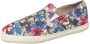 Miu Pre-owned Canvas sneakers Multicolor Dames - Thumbnail 1