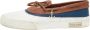 Miu Pre-owned Leather sneakers Multicolor Dames - Thumbnail 1