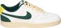 Nike Court Vision Low Herenschoenen Wit - Thumbnail 2