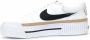 Nike Witte Lage Sneakers Court Legacy Lift - Thumbnail 2