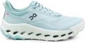 On Running Cloudhorizon 2 - Blauw