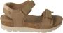 Panama Jack Sun B4 sandalen napa taupe - Thumbnail 5