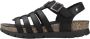 Panama Jack Stijlvolle platte sandalen voor vrouwen Black Dames - Thumbnail 2
