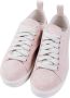 Panchic Sneakers Roze Dames - Thumbnail 1