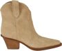 Paris Texas Shoes Beige Dames - Thumbnail 1