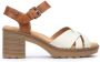 Pikolinos Comfortabele en Elegante Canarias Sandaal White Dames - Thumbnail 2