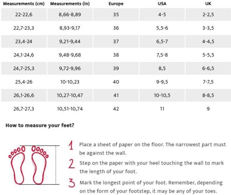 Pikolinos Aranjuez dames sneaker groen
