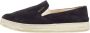 Prada Vintage Pre-owned Suede sneakers Black Dames - Thumbnail 1