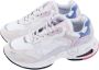 Premiata Iconische Leren en Canvas Manden White Dames - Thumbnail 1