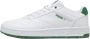 Puma Sportieve Sneakers White - Thumbnail 1