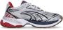 Puma Veergrijs Club Marine Sneakers 2000s Stijl Multicolor Heren - Thumbnail 1