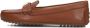 LAUREN RALPH LAUREN Mocassins Dames Barnsbury Flats Driver Maat: 38 Materiaal: Leer Kleur: Bruin - Thumbnail 13