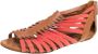 Ralph Lauren Pre-owned Leather sandals Beige Dames - Thumbnail 1