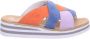 Rieker Slippers Zomerschoen strandschoen huisschoen met twee kleurige plateausool - Thumbnail 1