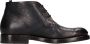 Rossi Laarzen Blauw - Thumbnail 1