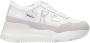 Rucoline Witte Sneakers voor Vrouwen White Dames - Thumbnail 1