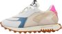RUN OF Multicolor Leren Sneakers met Roze Fluorescerende Hiel Multicolor Dames - Thumbnail 2