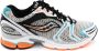 Saucony Retro Progrid Triumph 4 OG Multi Multicolor Heren - Thumbnail 4