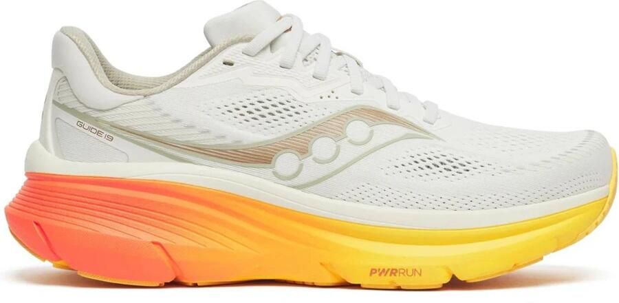 Saucony Guide 19