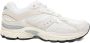 SAUCONY Lage Sneakers Dames Progrid Omni 9 Maat: 37 Materiaal: Mesh Kleur: Wit - Thumbnail 1