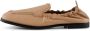 SHOE THE BEAR WOMENS Loafers STB-ERIKA LOAFER - Thumbnail 2