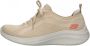 Skechers Ultra Flex 3.0 Sneakers Beige Vrouw - Thumbnail 2